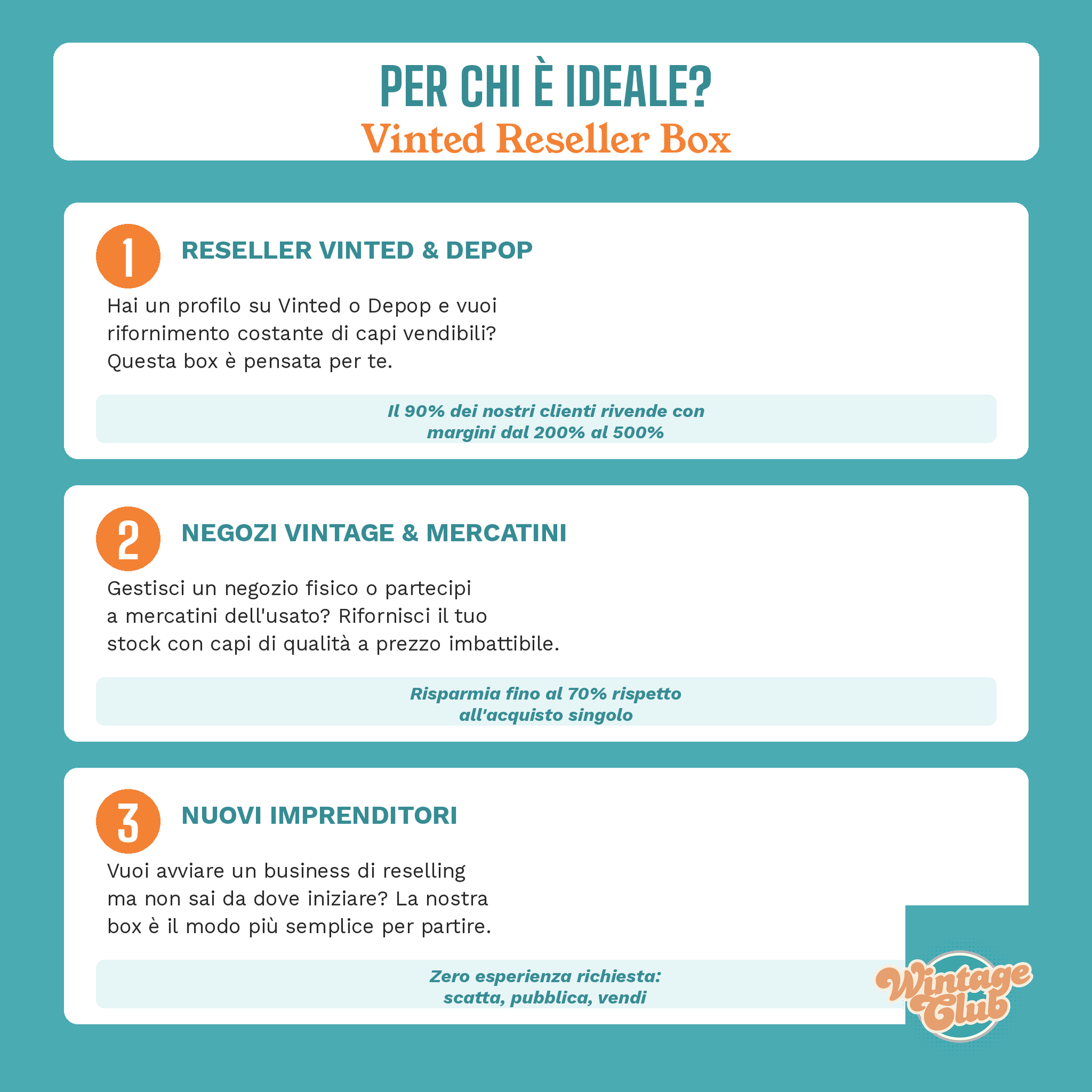Per chi e ideale la Vinted Reseller Box - reseller Vinted Depop negozi mercatini